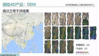 专家报告 SAR卫星测绘遥感应用及其关键技术