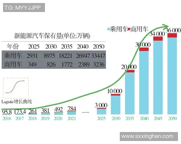 广州乒乓球队在欧锦赛中的强劲表现与未来发展展望分析
