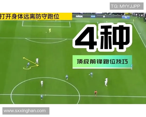 提升足球跑位技巧的全面训练方法与实战应用解析